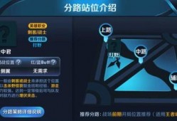 创世模王最新爆料,揭秘神秘模王背后的秘密与未来动向